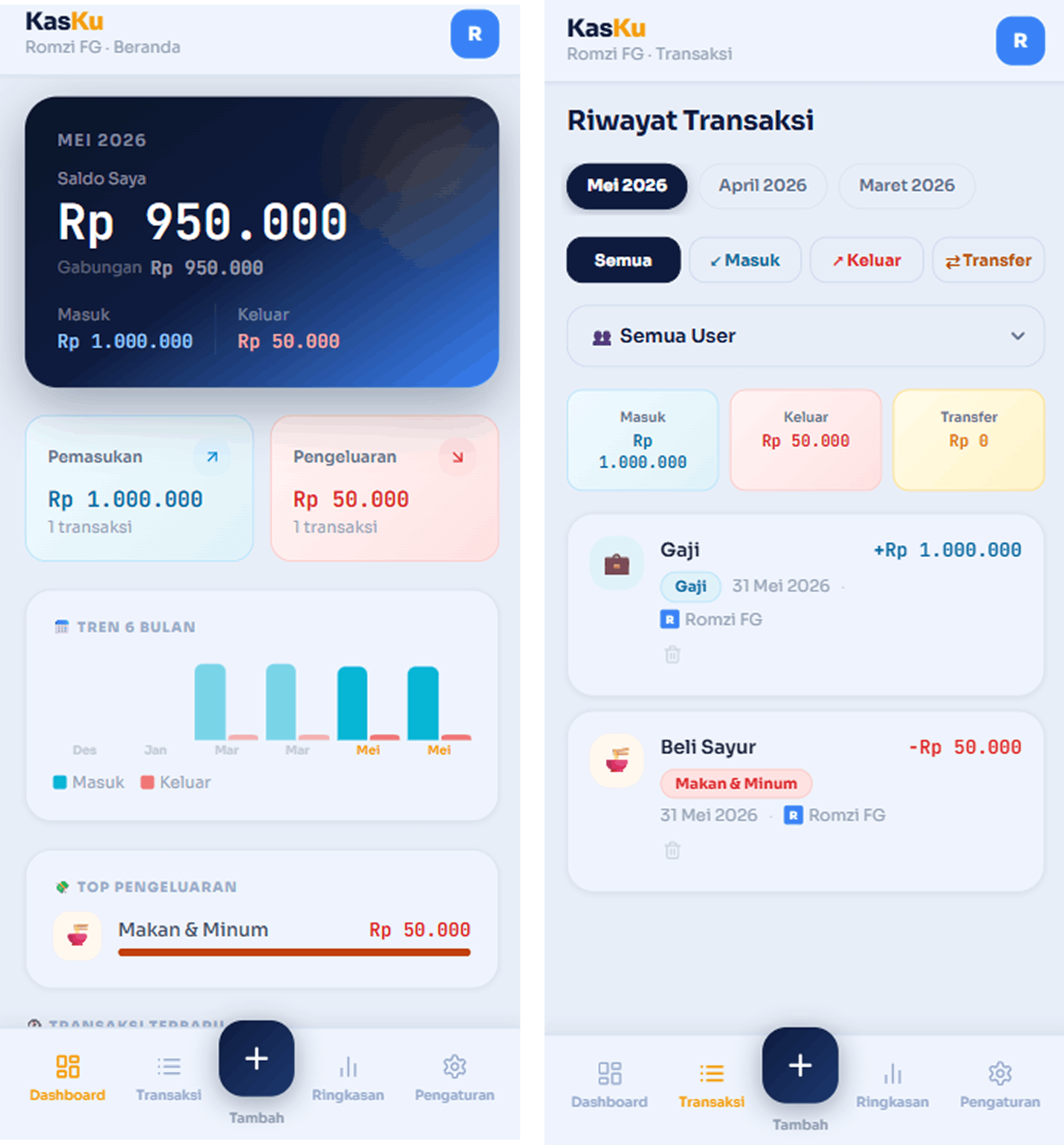 KasKu - Sistem Manajemen Keuangan preview